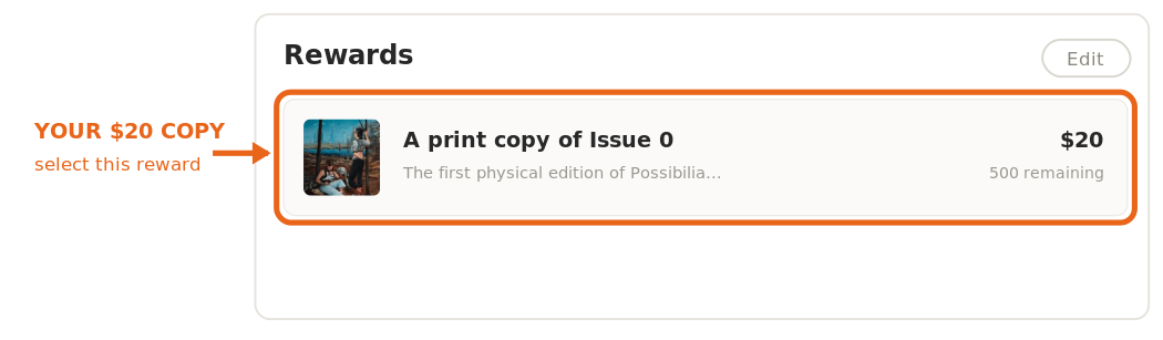 On the Artizen page, scroll to the Rewards section and choose the $20 copy of Issue 0